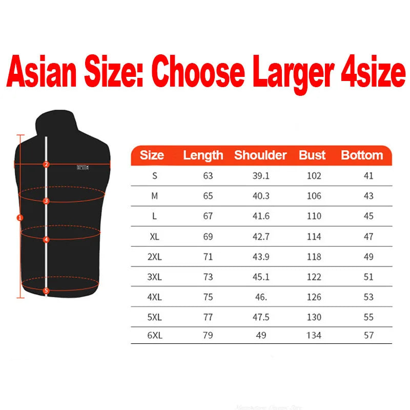 Guide des tailles du gilet chauffant Braise Poste, de S à 6XL